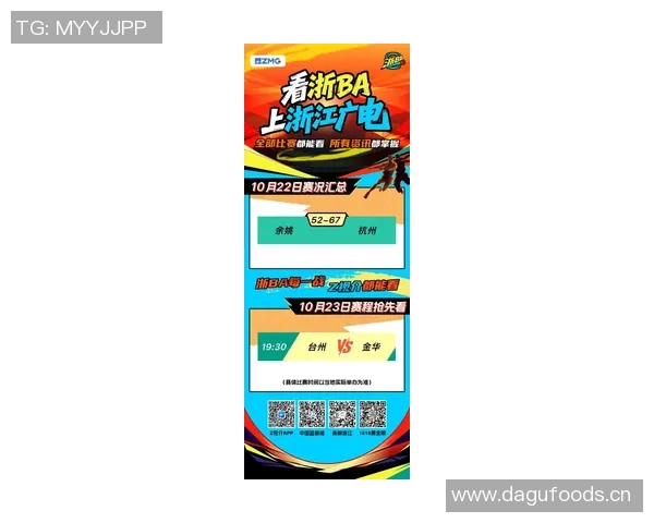 杭州篮球队最新配合技巧TOP10揭晓引领潮流助力球队夺冠